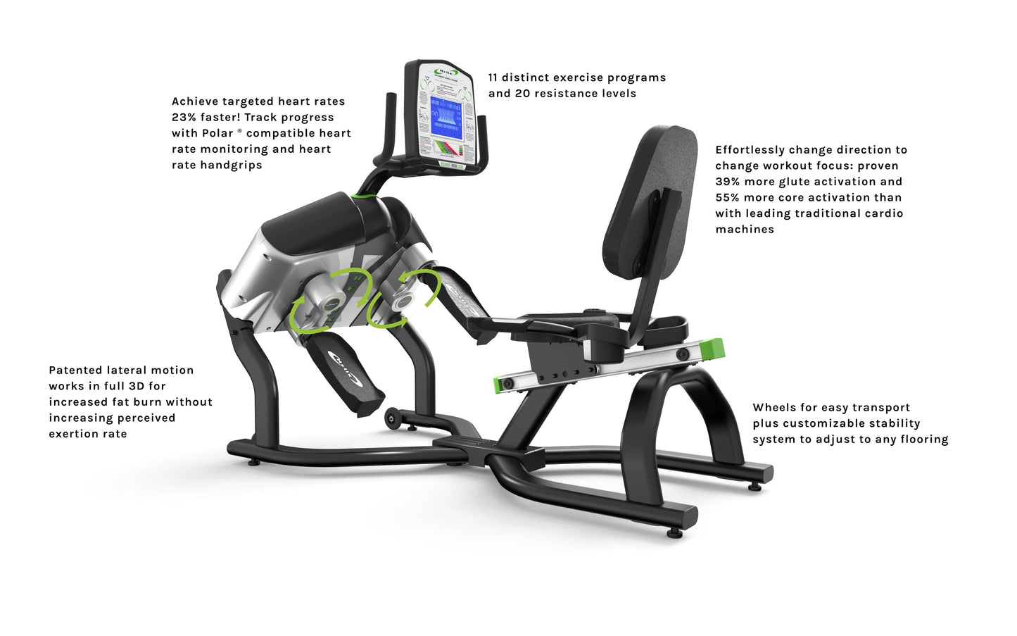 Seated Recumbent Lateral Elliptical