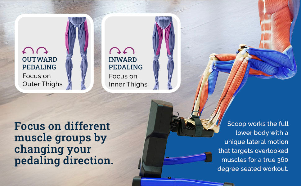 SCOOP Lateral Elliptical Trainer